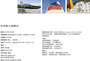 Panorama Liechtenstein Chinesisch_